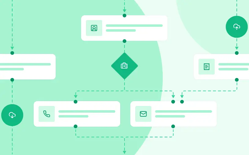 DSN Tailored Workflows